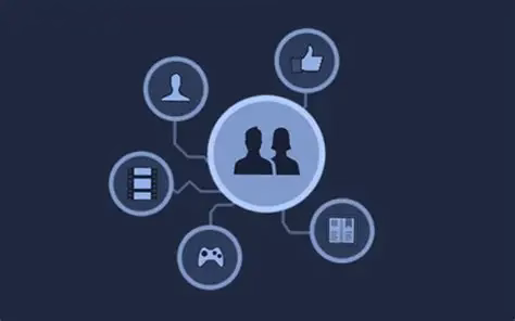 Protocolo Open Graph